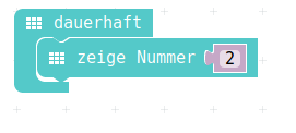 Einzelne Ziffer