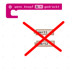 Nicht In Arbeits Bereich Ziehen